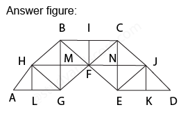 Analytical reasoning for GRE, analytical reasoning, analytical reasoning practice,  Analytical reasoning app, Analytical reasoning test, Analytical reasoning mcqs, Analytical reasoning non verbal